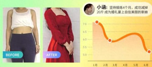 十大室内健身器材排行榜(家用室外健身器材十大排行)插图8