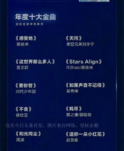 打游戏十大神曲排行榜最新(十首顶级神曲打游戏)插图6