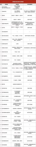 深圳全市初级中学排名前十(深圳中学100强排名)插图4