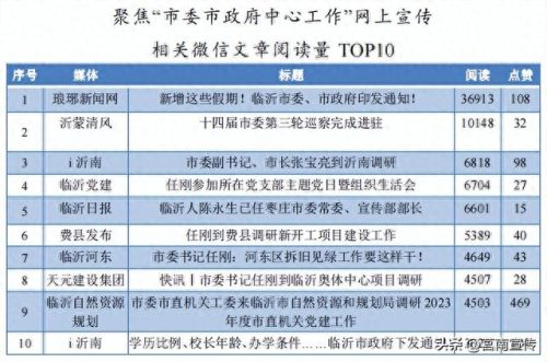 山东视频会议厂家排名前十(山东视频会议硬件品牌)插图3 山东视频会议厂家排名前十(山东视频会议硬件品牌)插图3