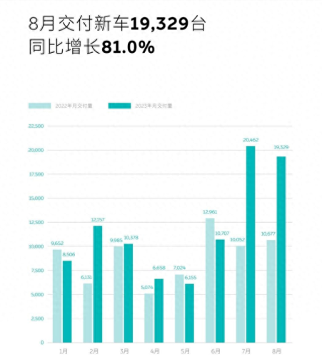 国产汽车销售总量排名前十(国产品牌汽车哪个靠谱)插图10