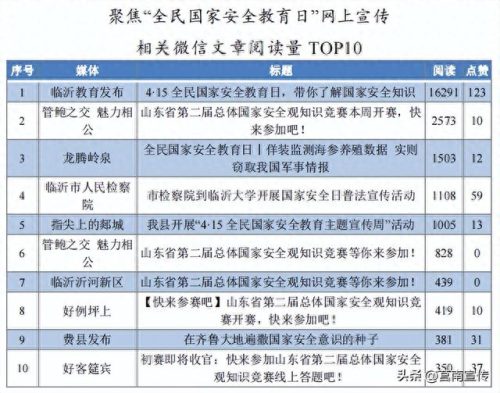 山东视频会议厂家排名前十(山东视频会议硬件品牌)插图6 山东视频会议厂家排名前十(山东视频会议硬件品牌)插图6