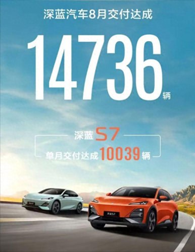 国产汽车销售总量排名前十(国产品牌汽车哪个靠谱)插图12