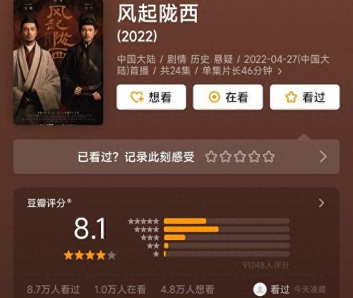 十大连续剧排行榜前十(40部必看古装电视剧)插图6 十大连续剧排行榜前十(40部必看古装电视剧)插图6