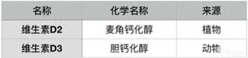 婴儿dha十大排行榜国产(国家认可的十大品牌dha)插图9