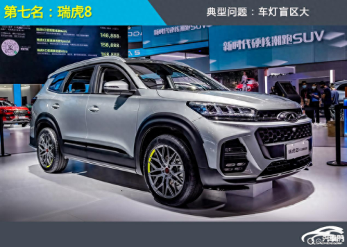 变速箱动力损失排名前十(变速箱油排名前十名)插图7