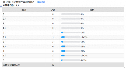 宝宝拉拉裤十大排行榜(宝宝拉拉裤十大排名)插图29