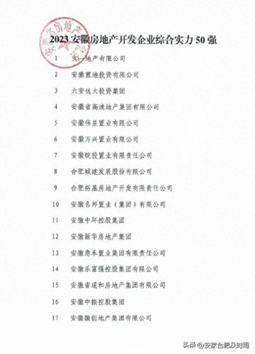 安徽房地产全国排名前十(安徽房地产推荐)插图2