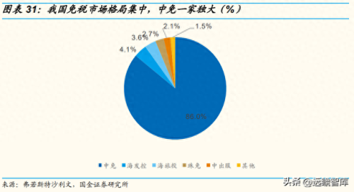 北京百货营业收入排名前十(北京真实收入)插图21