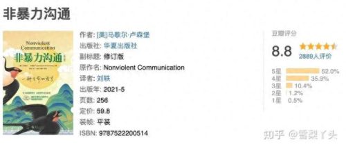 十大专业知乎排行榜前十(知乎十大良心笔记app排行榜)插图6