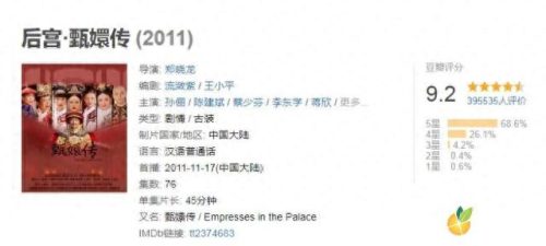 十大古装电视剧排行榜大全(皇上强行占有心上人古装电视剧)插图8 十大古装电视剧排行榜大全(皇上强行占有心上人古装电视剧)插图8