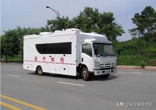 石家庄流动体检车排名前十(石家庄哪家医院体检好)插图1