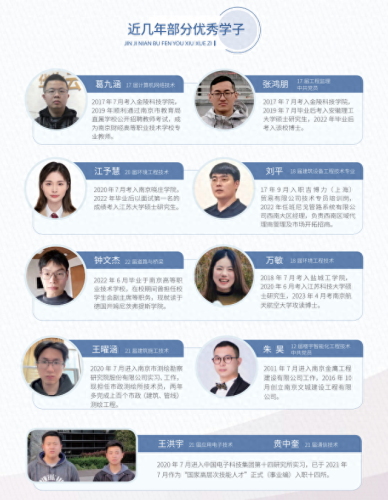 南京中专排名前十位专业(南京理工最差十大专业)插图6 南京中专排名前十位专业(南京理工最差十大专业)插图6