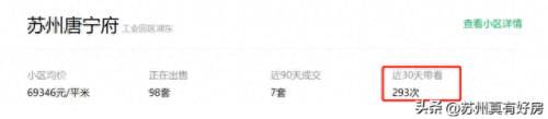 相城区十大豪宅排行榜(阜宁十大豪宅)插图8