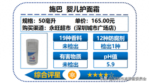 婴儿护肤乳十大排行榜(婴儿护肤乳哪种好用)插图15