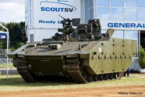 世界上十大战车排行榜(全球最强战车排行榜)插图6