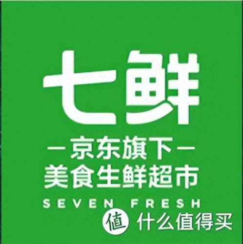 十大买菜软件排行榜前十名(哪个买菜软件最便宜)插图50