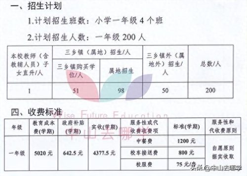 北京中山私立学校排名前十(北京十大民营私立学校)插图41 北京中山私立学校排名前十(北京十大民营私立学校)插图41