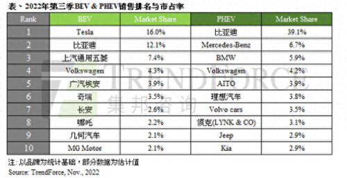 世界排名前十的小哪吒(世界最丑小哪吒)