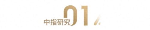 潍坊十大房企排行榜名单(潍坊房地产十大排名)插图1