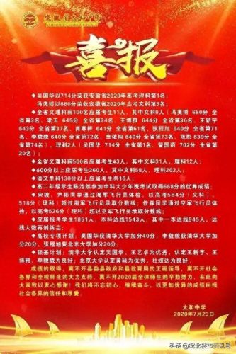 安徽临泉私立中学排名前十(安徽十大私立中学排名)插图5 安徽临泉私立中学排名前十(安徽十大私立中学排名)插图5