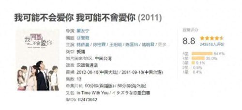 台湾十大情感剧排行榜男主(台湾爱情剧最近)插图7