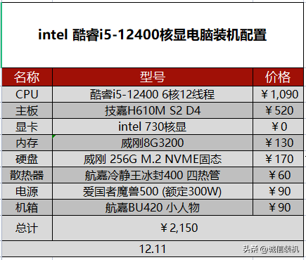 十大平民组装电脑排行榜(最好的组装电脑排名前十名)