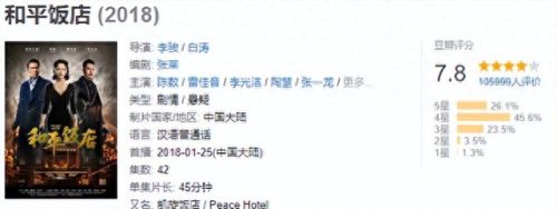 十大好看悬疑片排行榜(十大烧脑悬疑短剧)插图6 十大好看悬疑片排行榜(十大烧脑悬疑短剧)插图6