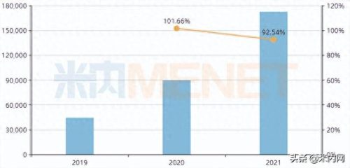 降压药十大品牌销量排行榜(药店最畅销降压药)插图