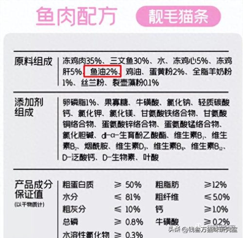十大热门海淘鱼油排行榜(口碑最好的鱼油排行榜)插图20