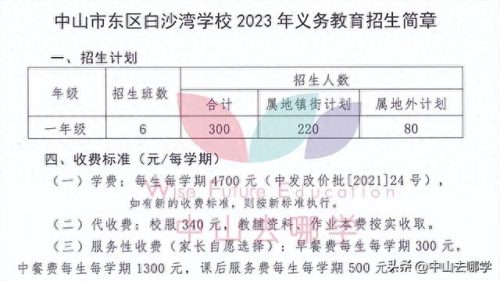 北京中山私立学校排名前十(北京十大民营私立学校)插图2 北京中山私立学校排名前十(北京十大民营私立学校)插图2