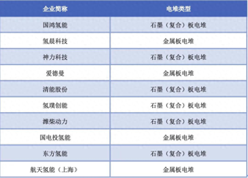 安徽移动电站销售排名前十(安徽移动电站品牌排行)插图