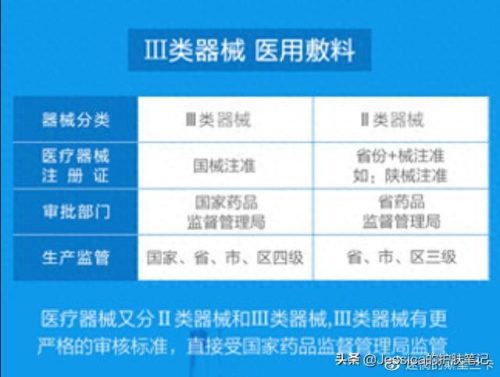 排名前十的医用面膜有哪些(医用面膜排行榜前十名)插图1