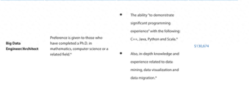 美国自动化高校排名前十(自动化考研分数线排名)插图3 美国自动化高校排名前十(自动化考研分数线排名)插图3