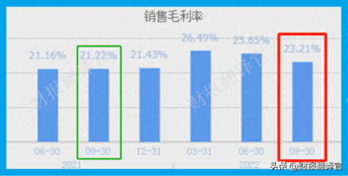 氢能设备十大厂家排行榜(十大氢能上市公司排名)插图14