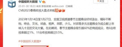 北京电视台栏目排名前十(北京电视台排行)插图1