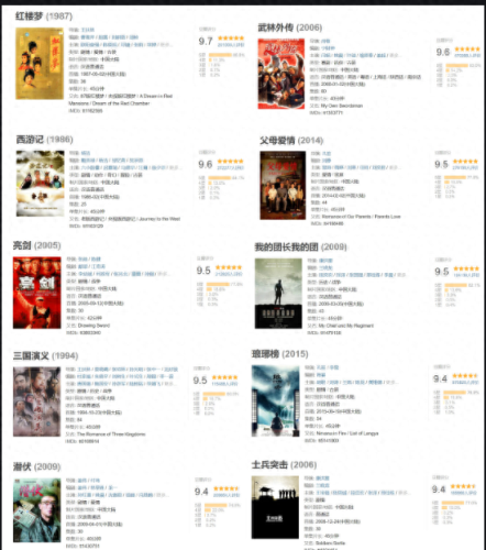 十大电视剧国内排行榜前十(国内十大电视剧排名)插图1 十大电视剧国内排行榜前十(国内十大电视剧排名)插图1