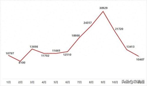 十大品牌青贮机排行榜及价格(背负式青贮机割台缺点)插图1 十大品牌青贮机排行榜及价格(背负式青贮机割台缺点)插图1