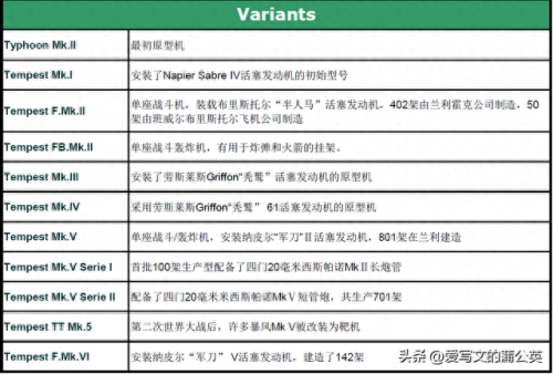 英国战机发动机排名前十(英国十大航空发动机)插图39