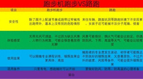 十大室内健身器材排行榜(家用室外健身器材十大排行)插图