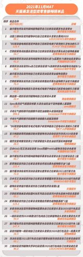 国产美发产品十大排行榜(国产洗发露十大排名)插图4