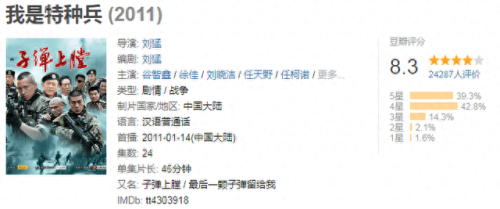 军事题材电影(中国军事题材电影)插图9