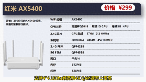 200元路由器排名前十(200元以下最好路由器)插图2