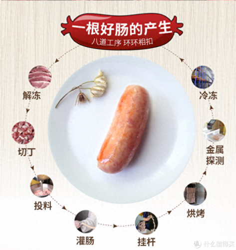 火山石烤肠十大品牌排行榜(火山石烤肠品牌价格)插图3