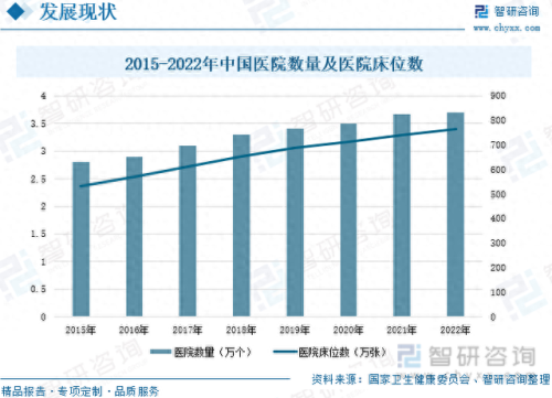 中国十大护理床品牌排行榜最新(十大品牌家具床的排名)插图6