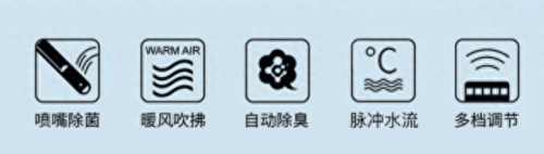 坐便器品牌十大排行榜图片(坐便器的十大品牌)插图10