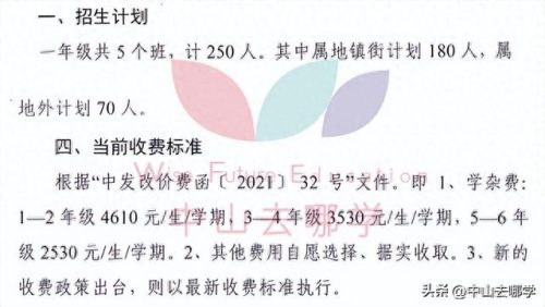 北京中山私立学校排名前十(北京十大民营私立学校)插图50 北京中山私立学校排名前十(北京十大民营私立学校)插图50