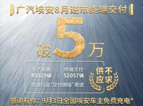 国产汽车销售总量排名前十(国产品牌汽车哪个靠谱)插图3