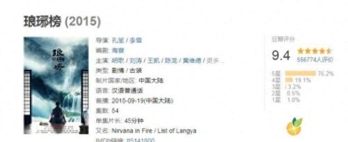 十大古装电视剧排行榜大全(皇上强行占有心上人古装电视剧)插图3 十大古装电视剧排行榜大全(皇上强行占有心上人古装电视剧)插图3