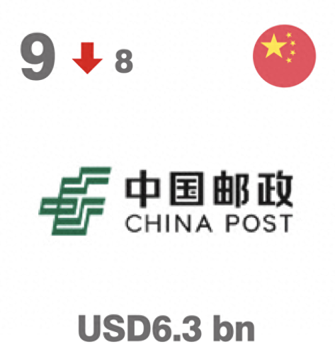 物流十大品牌排行榜前十名(中国十大物流运输品牌)插图3